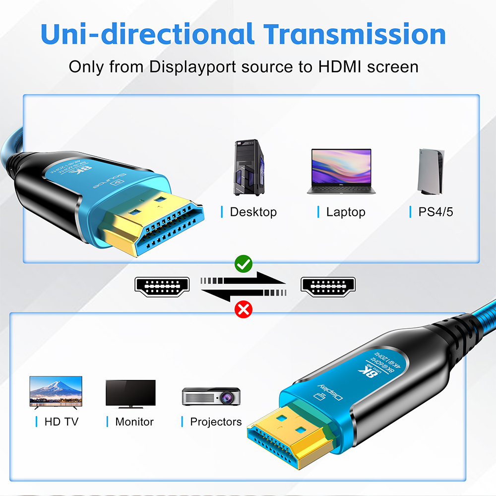 8K Armored HDMI Fiber Optic Ca - Hdmi 2.1 Cable 8K 60Hz 48Gbps Earc ulasan dan harga