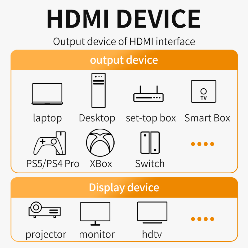 8K HDMI 2.1 Cable 4K@120Hz 8K@ - Hdmi 2.1 Cable 8K 60Hz 48Gbps Earc ulasan dan harga