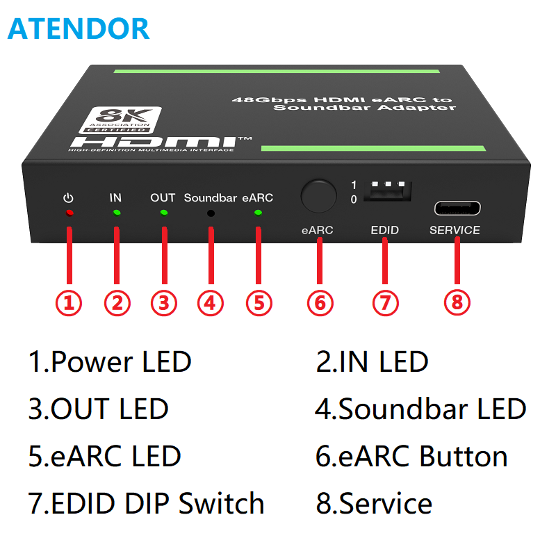 ATENDOR 8K HDMI 2.1 EARC Sound - Dolby Atmos Soundbar Hdmi Earc ulasan dan harga
