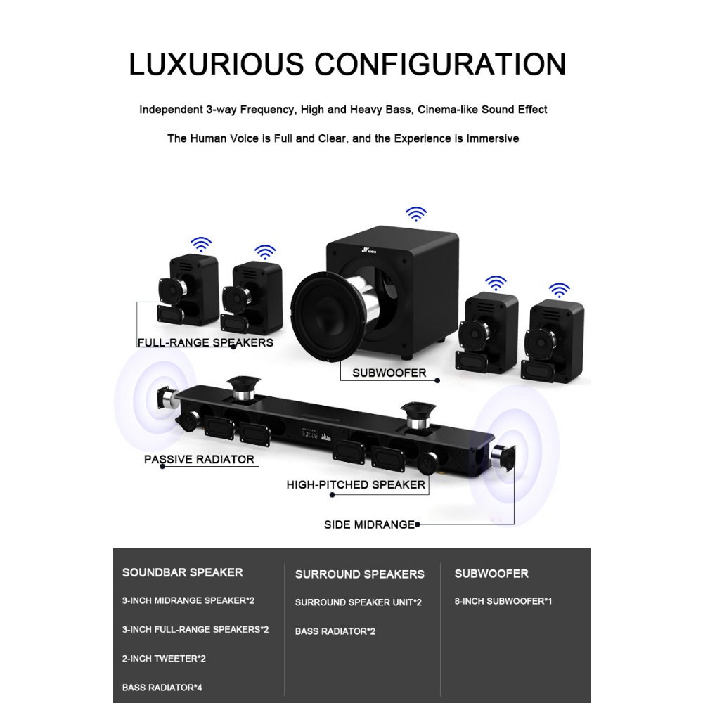 Subwoofer and 2 Pairs of Surro - Home Theater System 7.1 Surround Sound ulasan dan harga