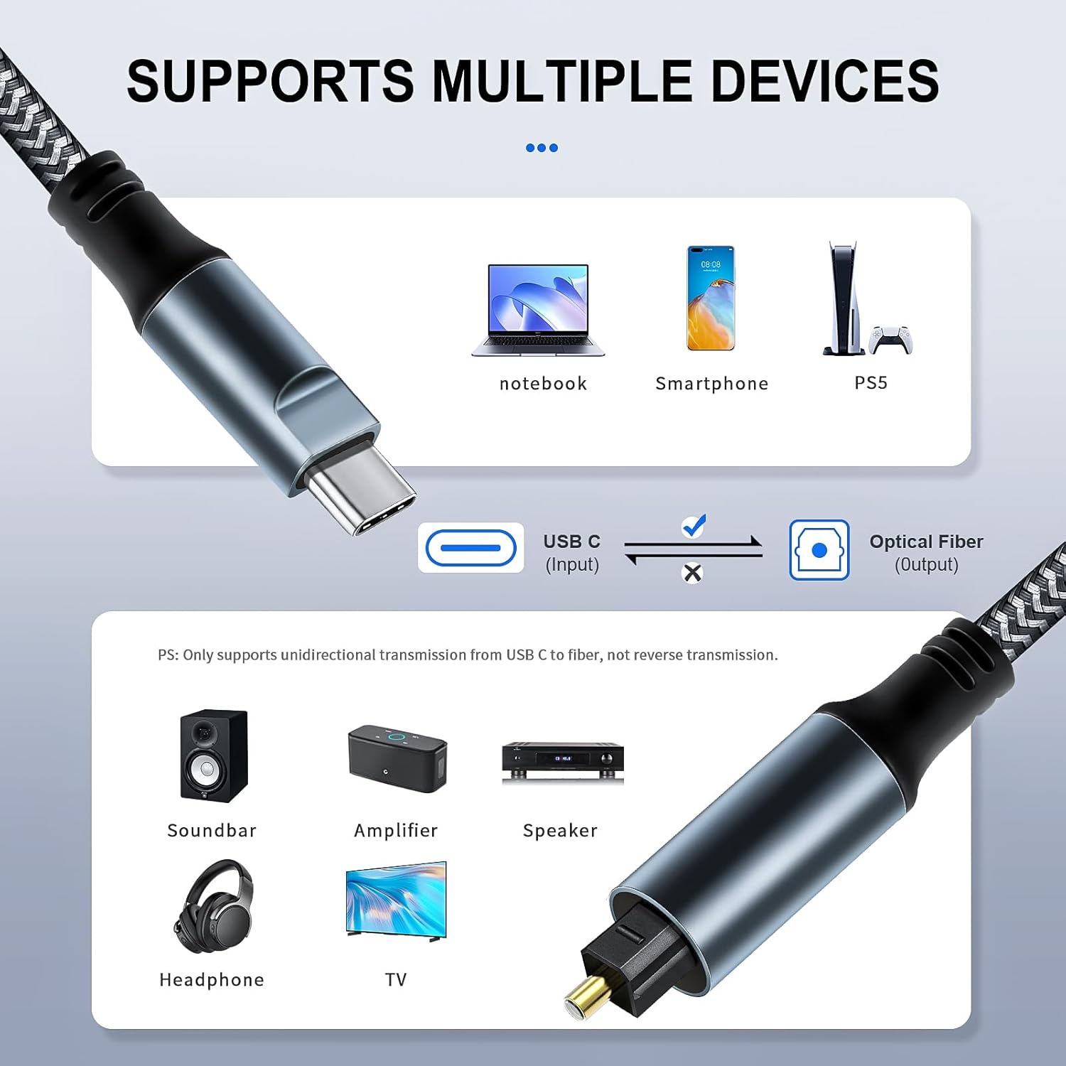 Braided USB C to Optical Audio - Optical Audio Cable Toslink Gold Plated ulasan dan harga