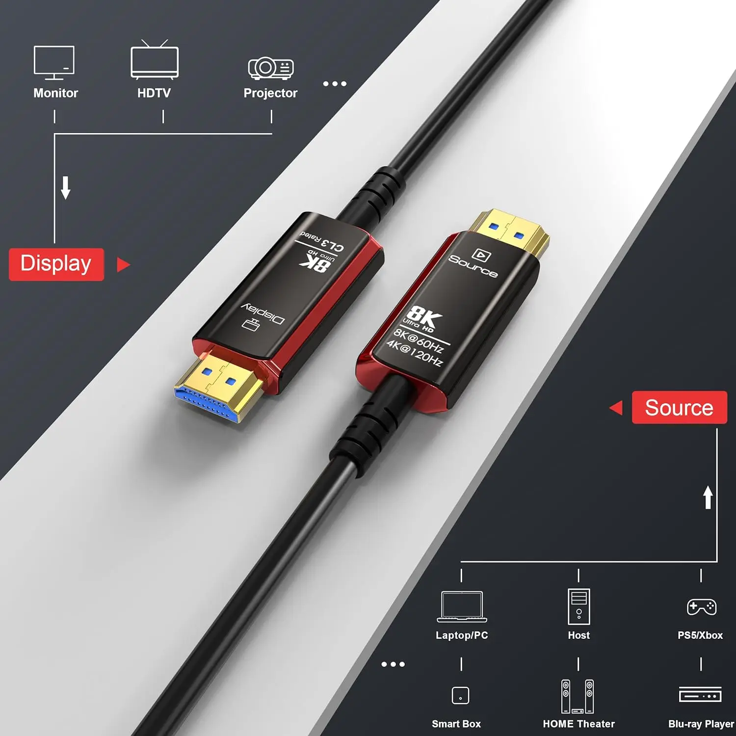 8K@60Hz 4K@120Hz HDMI 2.1 Fibe - Hdmi 2.1 Cable 8K 60Hz 48Gbps Earc ulasan dan harga