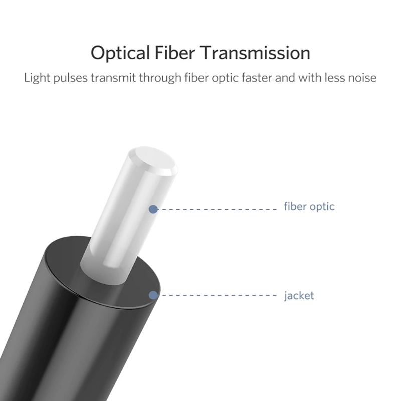 3.5mm Optical Cable Digital To - Optical Audio Cable Toslink Gold Plated ulasan dan harga