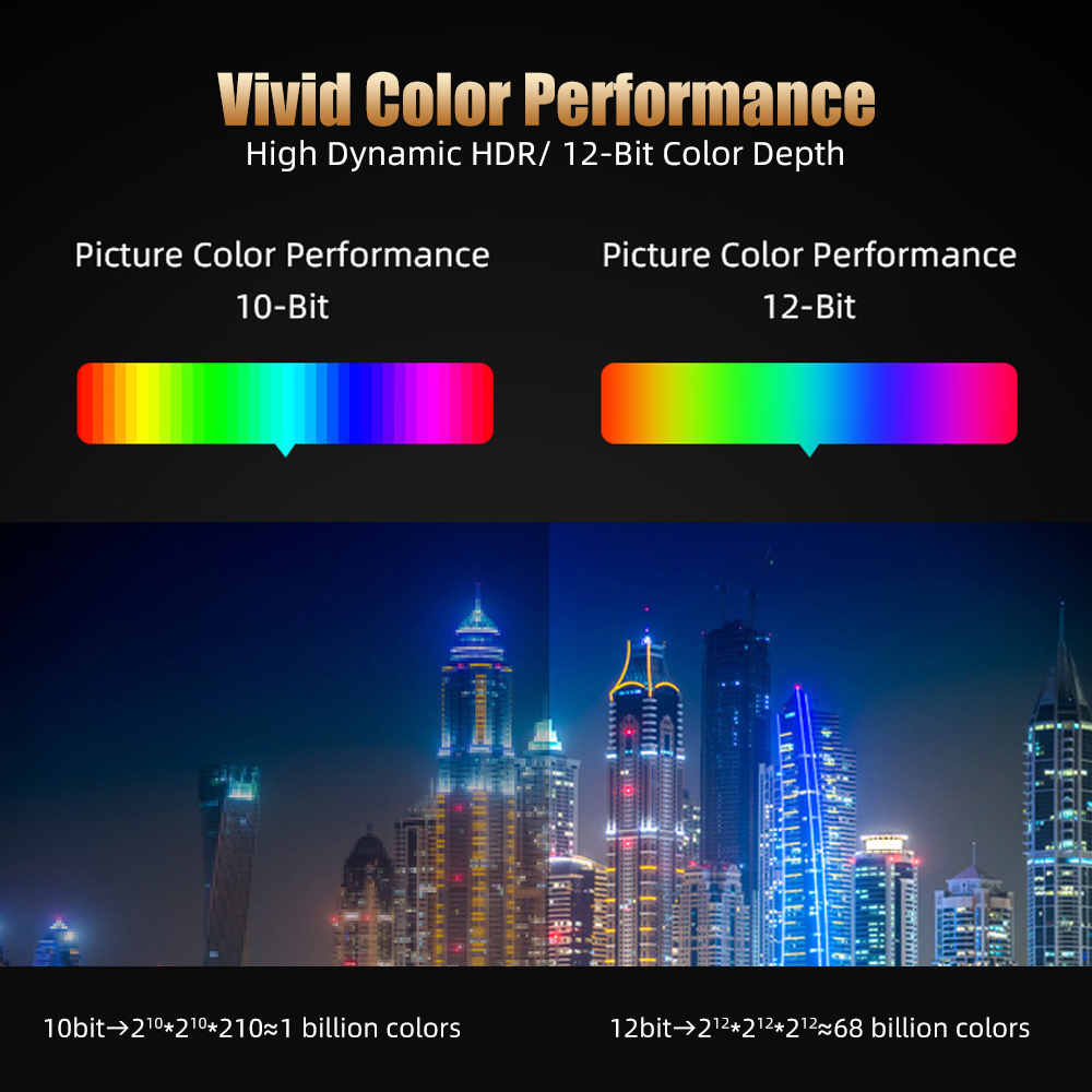 8K HDMI 2.1 Cable Optical Fibe - Hdmi 2.1 Cable 8K 60Hz 48Gbps Earc ulasan dan harga