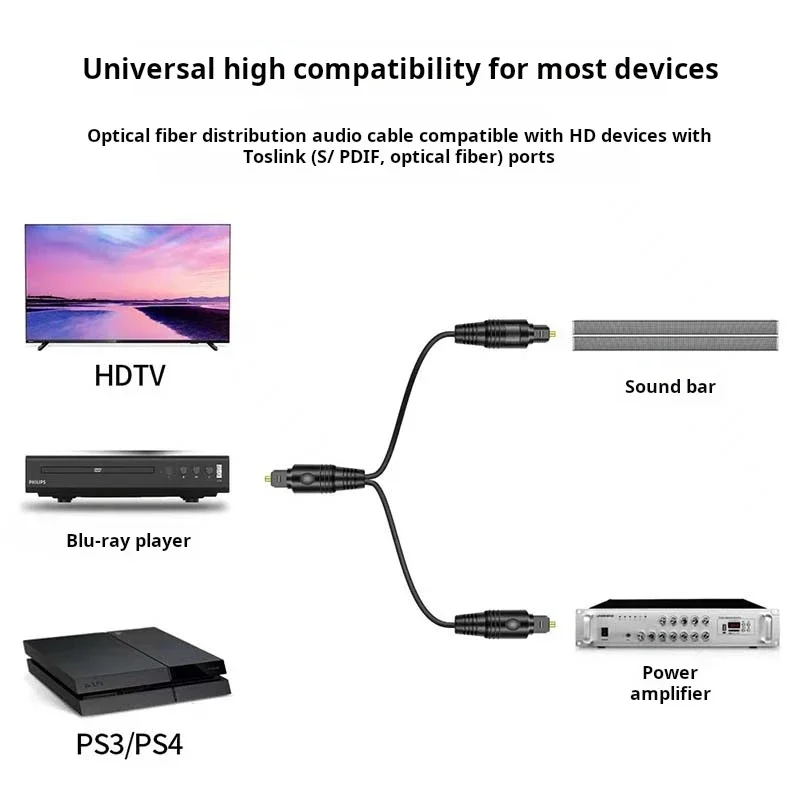 1 to 2 SPDIF Digital Optical A - Optical Audio Cable Toslink Gold Plated ulasan dan harga
