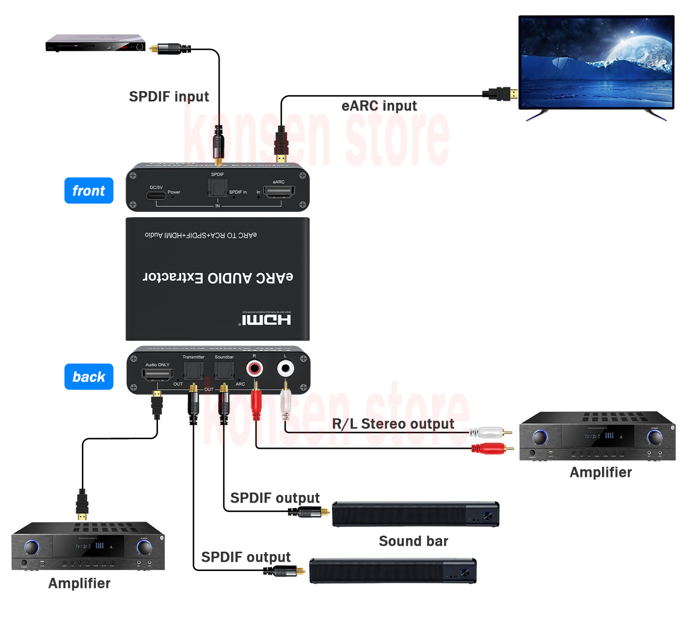 eARC/ARC Audio Extractor HDMI  - Dolby Atmos Soundbar Hdmi Earc ulasan dan harga