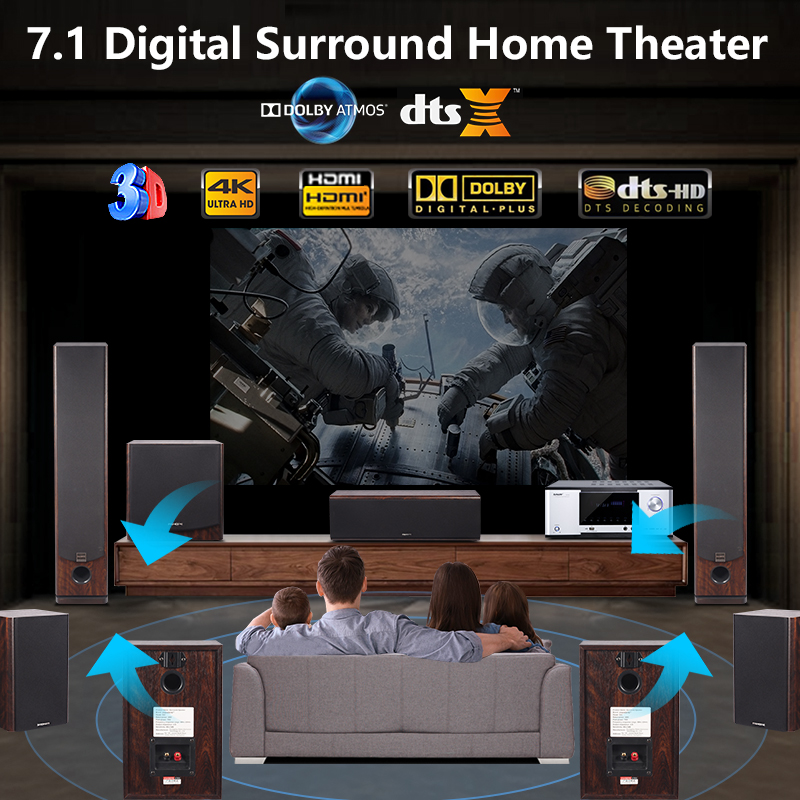7.1 Tower Home Theater System  - Home Theater System 7.1 Surround Sound ulasan dan harga