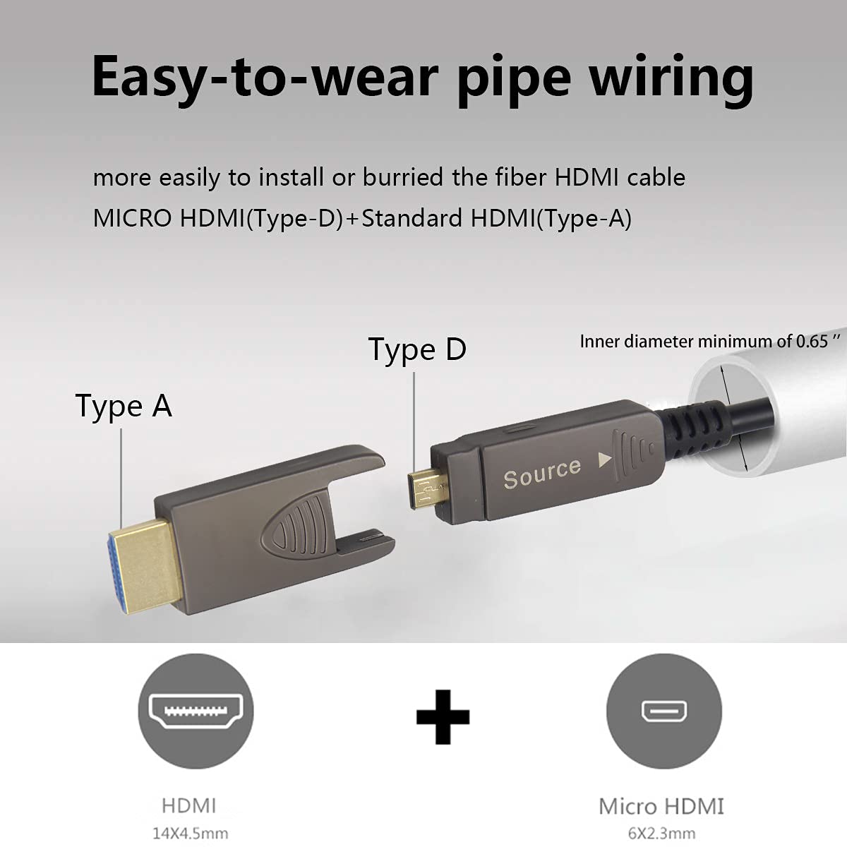 8K Fiber Optic HDMI 2.1 Cable  - Hdmi 2.1 Cable 8K 60Hz 48Gbps Earc ulasan dan harga