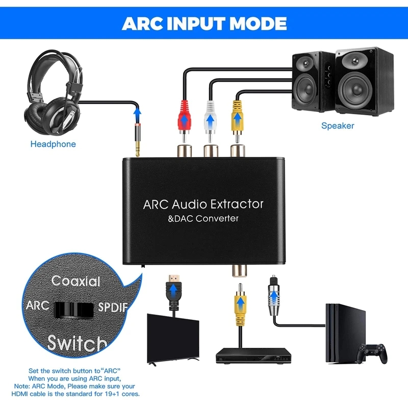 192KHz ARC DAC Audio Extractor - Dolby Atmos Soundbar Hdmi Earc ulasan dan harga