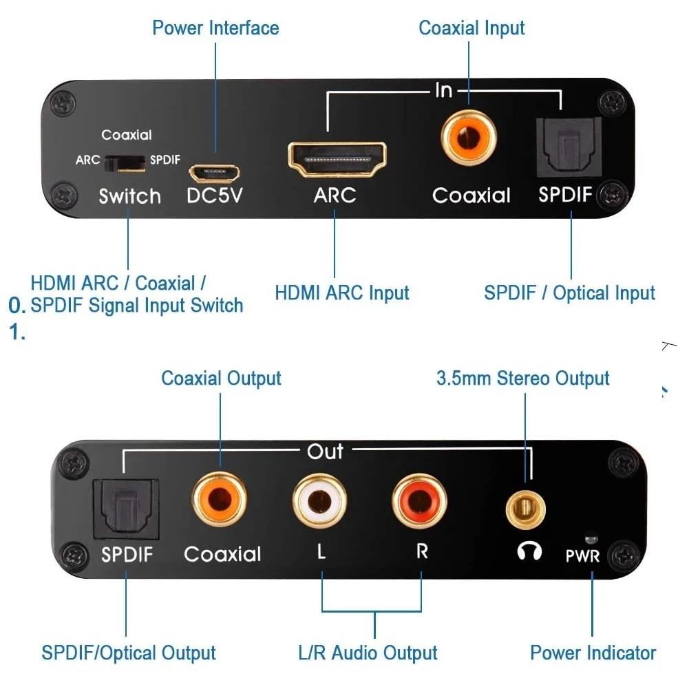 192KHz ARC DAC Audio Extractor - Dolby Atmos Soundbar Hdmi Earc ulasan dan harga