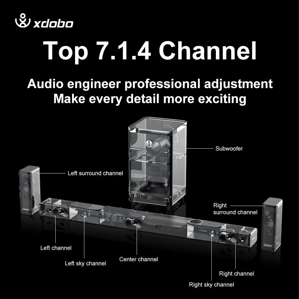 7.1 high definition home theat - Home Theater System 7.1 Surround Sound ulasan dan harga